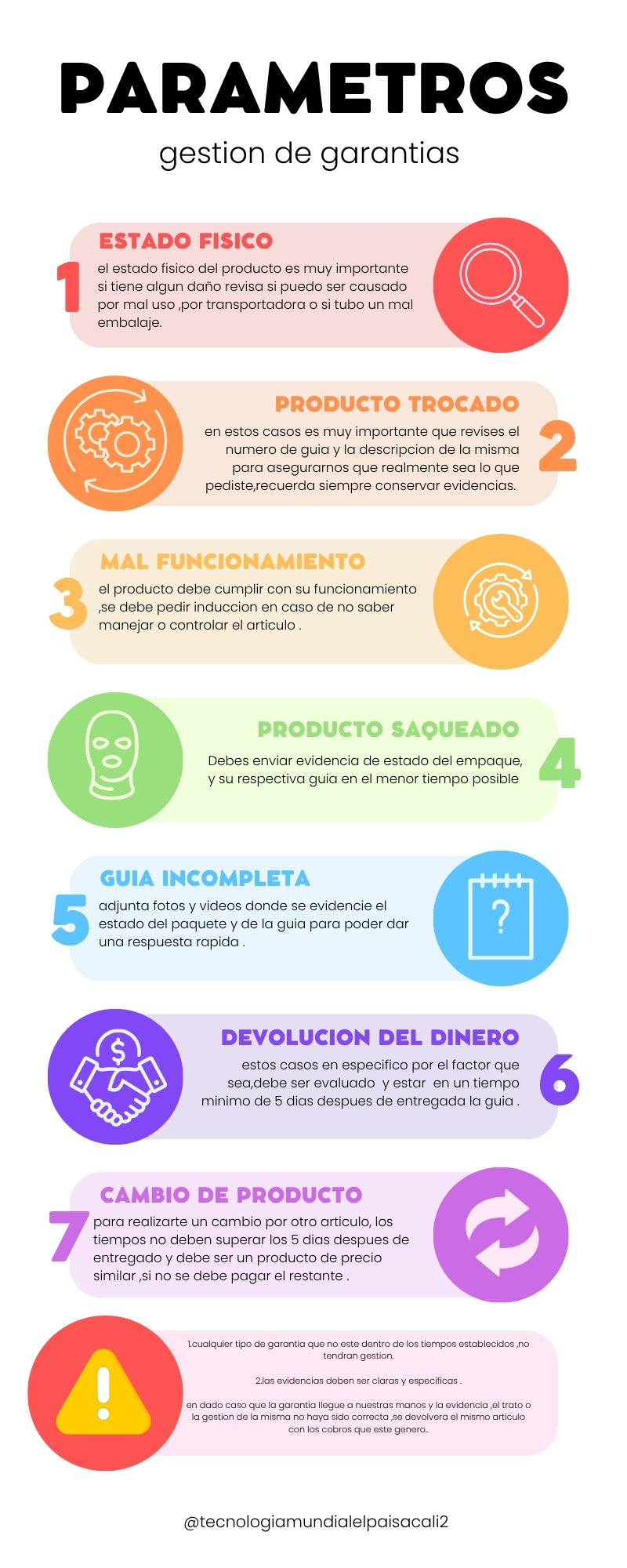 Molino de Café Manual.