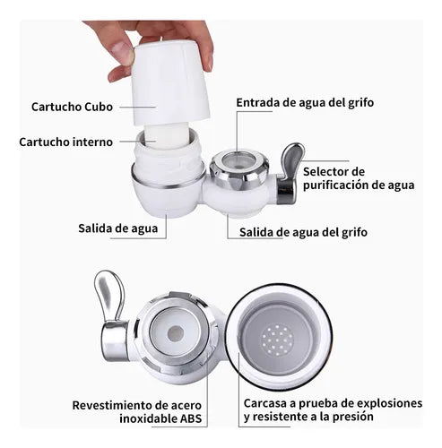 Repuesto De Filtro Purificador De Agua